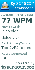 Scorecard for user lolsoldier