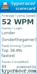 Scorecard for user londerthegamer