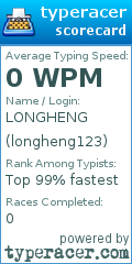 Scorecard for user longheng123