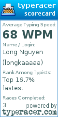Scorecard for user longkaaaaa