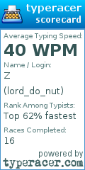 Scorecard for user lord_do_nut