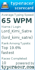 Scorecard for user lord_kimi_satre
