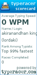 Scorecard for user lordaki