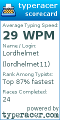 Scorecard for user lordhelmet11