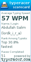 Scorecard for user lordk_i_r_a