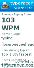 Scorecard for user loserpeepeehead