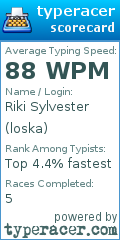 Scorecard for user loska