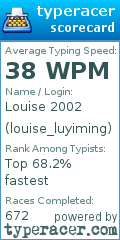 Scorecard for user louise_luyiming