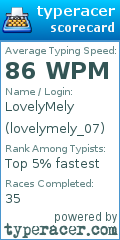 Scorecard for user lovelymely_07