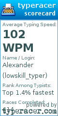 Scorecard for user lowskill_typer