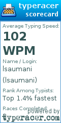 Scorecard for user lsaumani
