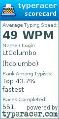 Scorecard for user ltcolumbo