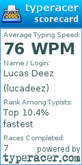 Scorecard for user lucadeez