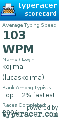 Scorecard for user lucaskojima