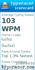 Scorecard for user luchiz