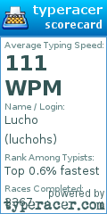 Scorecard for user luchohs