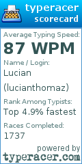 Scorecard for user lucianthomaz