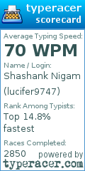 Scorecard for user lucifer9747