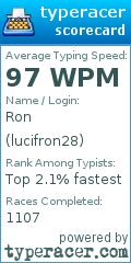 Scorecard for user lucifron28