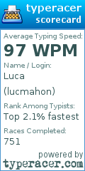 Scorecard for user lucmahon