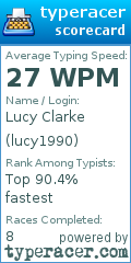 Scorecard for user lucy1990