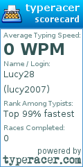 Scorecard for user lucy2007