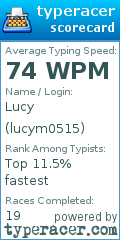 Scorecard for user lucym0515