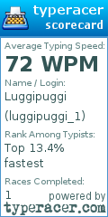 Scorecard for user luggipuggi_1