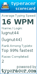 Scorecard for user lugnut44