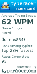 Scorecard for user luimas834
