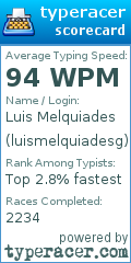 Scorecard for user luismelquiadesg