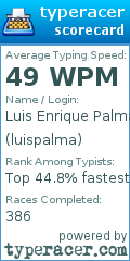 Scorecard for user luispalma