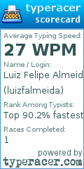 Scorecard for user luizfalmeida