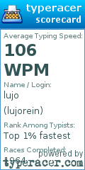 Scorecard for user lujorein