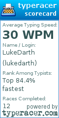 Scorecard for user lukedarth