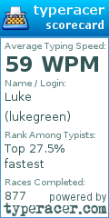 Scorecard for user lukegreen
