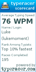 Scorecard for user lukemoment