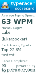 Scorecard for user lukerpooker