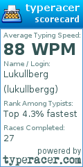 Scorecard for user lukullbergg
