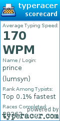 Scorecard for user lumsyn