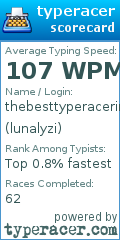 Scorecard for user lunalyzi