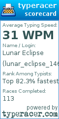 Scorecard for user lunar_eclipse_146