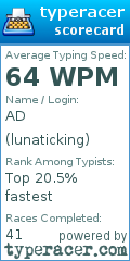 Scorecard for user lunaticking