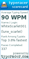 Scorecard for user lune_scarlet