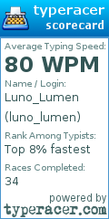 Scorecard for user luno_lumen