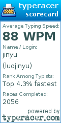 Scorecard for user luojinyu