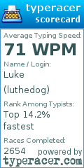 Scorecard for user luthedog