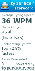 Scorecard for user luv_aliiyah