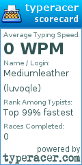 Scorecard for user luvoqle