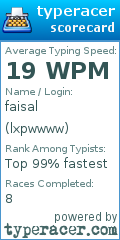 Scorecard for user lxpwwww